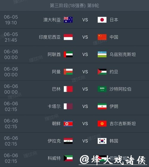 初识2026世界杯外围赛团队实力排名 初识2026世界杯外围赛团队实力排名